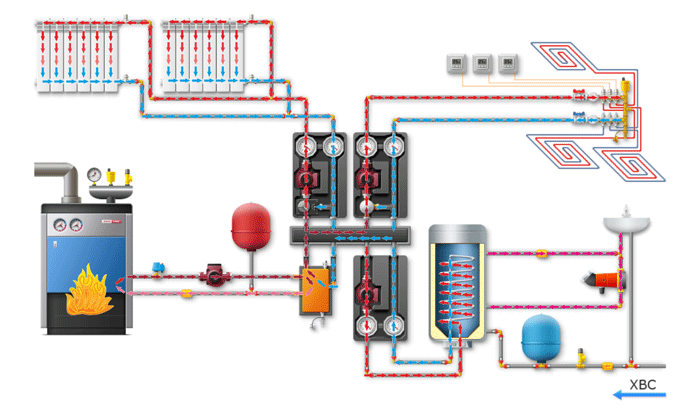 Схема отопления с коллектором